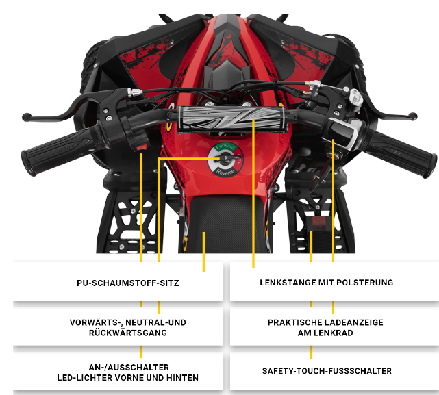 Elektro-Kinderquad Reneblade, Mini-Quad mit 1000 Watt 48 Volt, Federung, Scheibenbremsen, drosselbar, LEDs