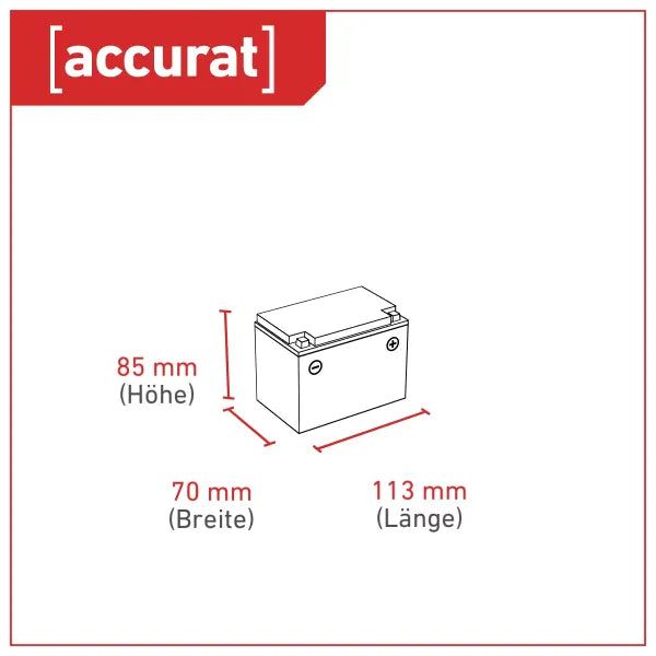 Starterbatterie 12 Volt 4 Ah Gel für Quads und Motorraeder