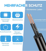 Ladegerät 12 V 1,5 A/1500 mA / Runder Stecker